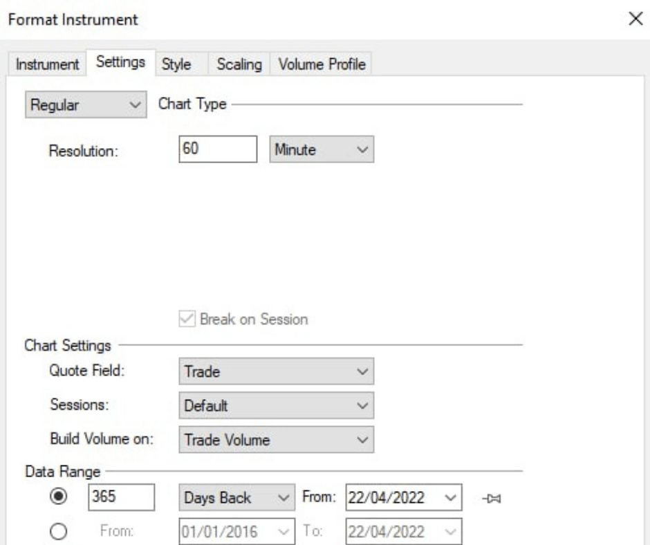 MultiCharts format instrument screen timeframe settings