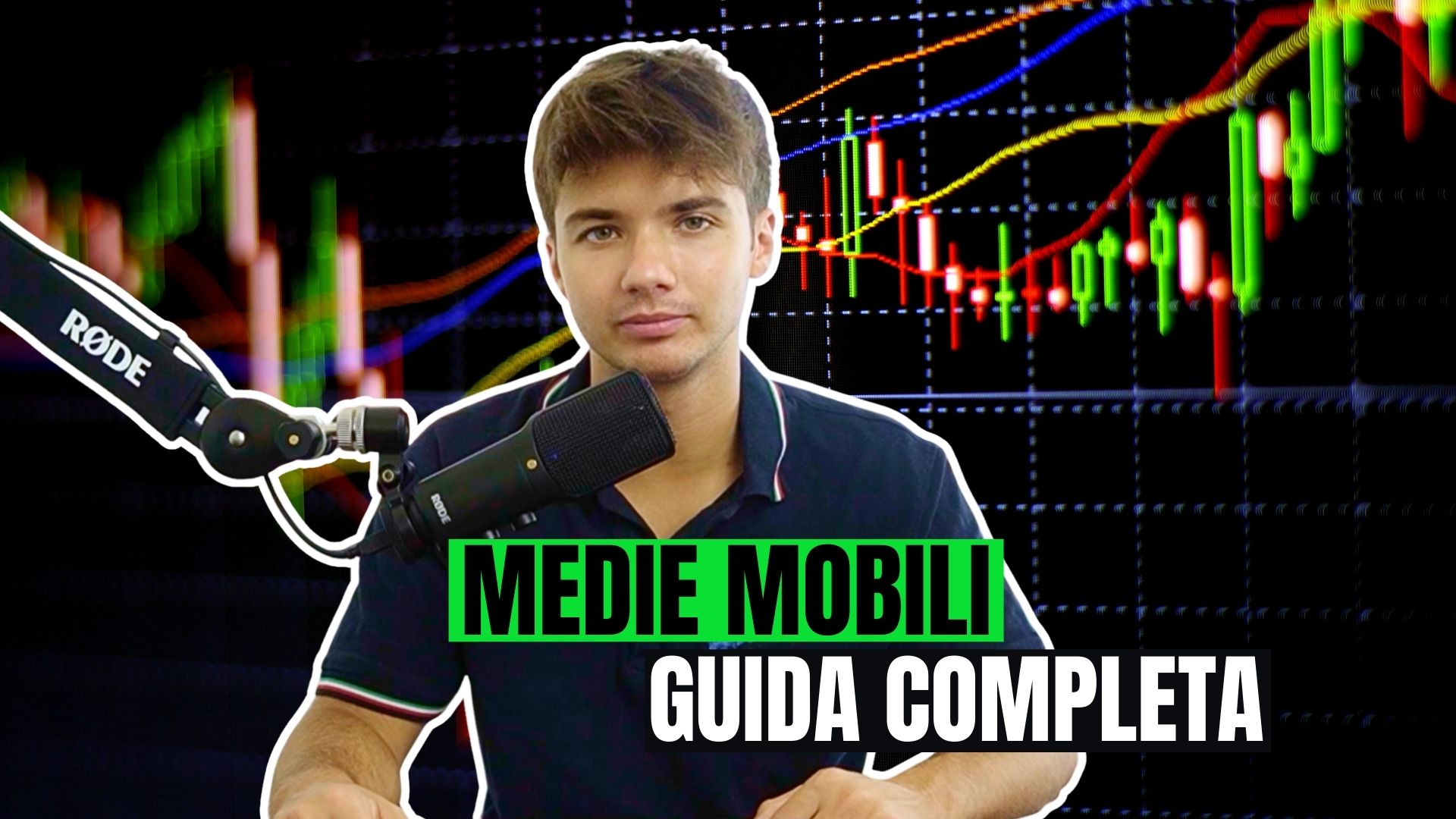 Trading con le Medie Mobili: Come individuare i regimi di mercato