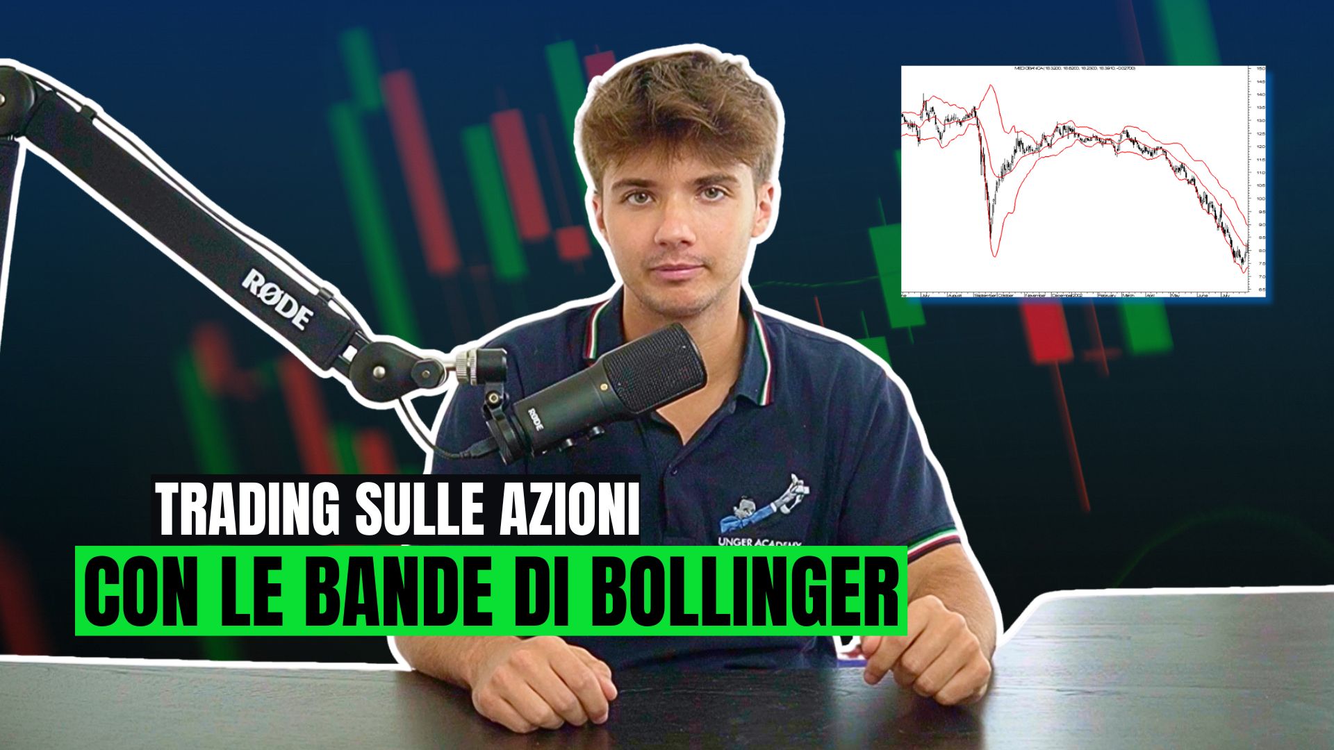 Strategia di trading automatica sulle azioni con le Bande di Bollinger