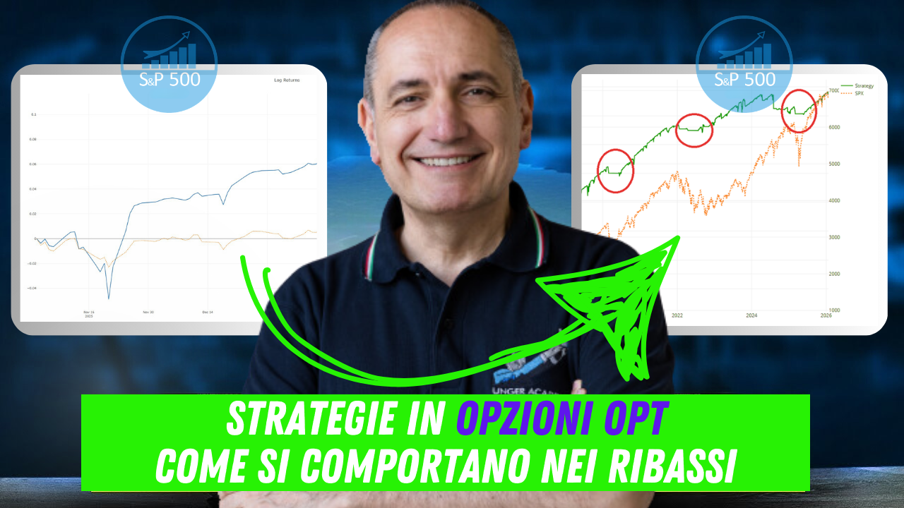 Trading in opzioni 2026: Come stanno performando le strategie OPT Formula nelle attuali condizioni di mercato