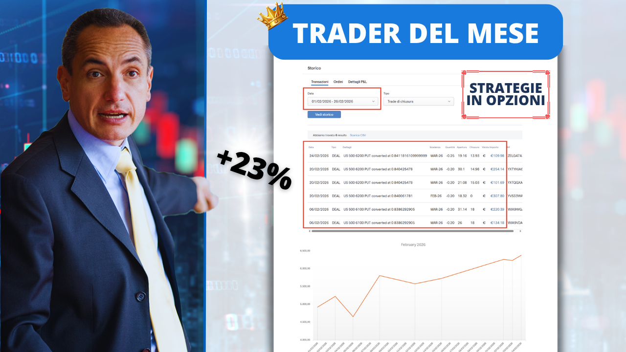 Trader del Mese Febbraio 2026: Davide guadagna il +23% con le strategie in opzioni