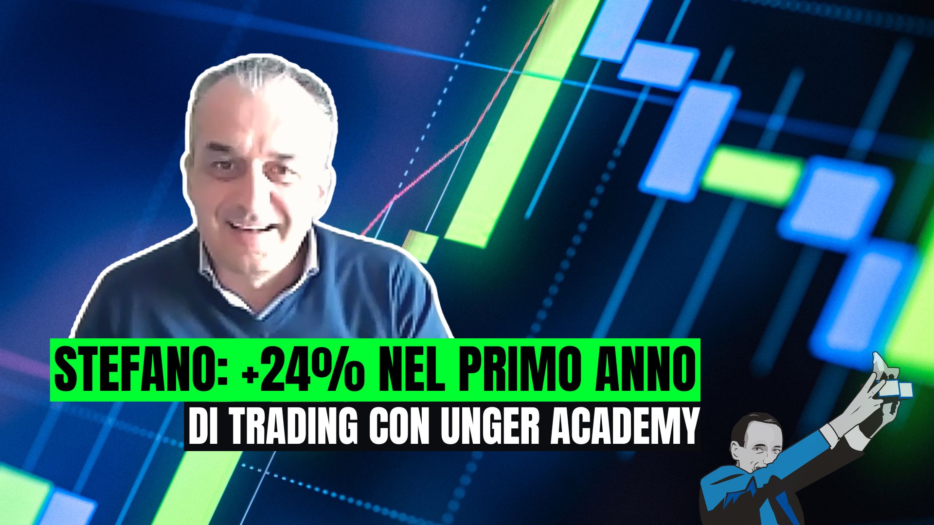 Trading live: +24% nel primo anno con la Unger Academy
