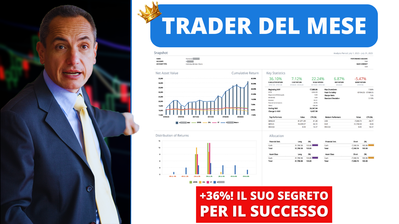 Trader del Mese (luglio 2025): Francesco, +36% bilanciando prudenza e innovazione