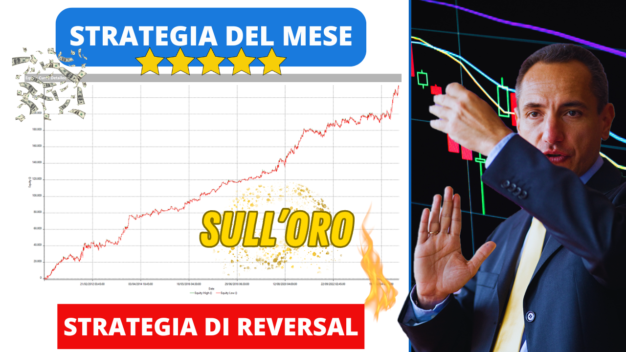 Strategia del Mese (Agosto 2025): vince una reversal intraday sul Future del Gold