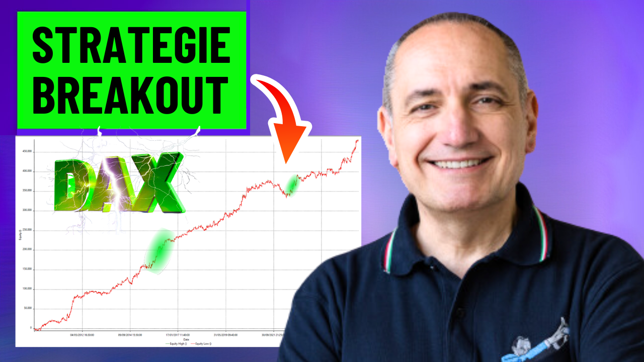 Strategie breakout sul DAX Future: +95.000€ nel 2025 con due sistemi intraday