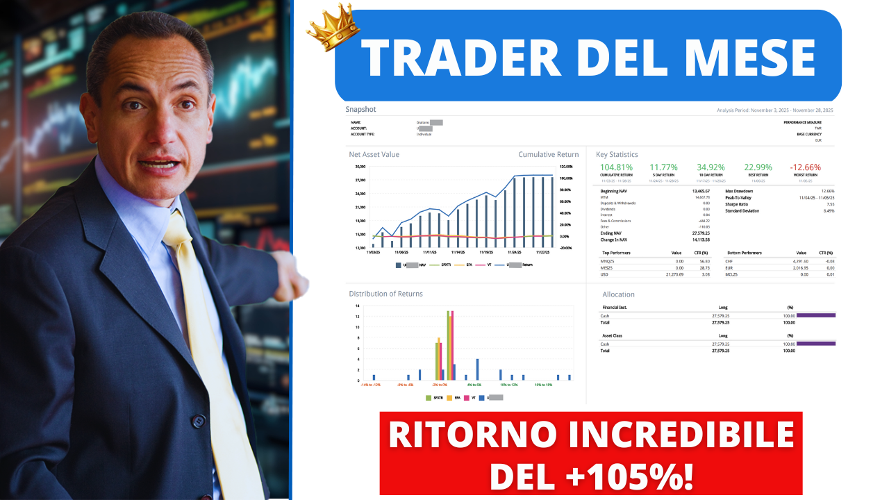 Trader del Mese (novembre 2025): Giuliano vince per la terza volta con un incredibile ritorno del +105%!