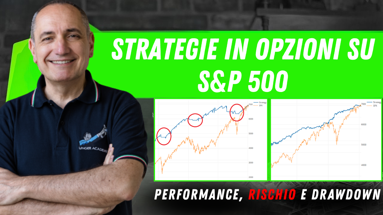 Strategie di trading su opzioni S&P 500: performance, rischio e drawdown delle OPT Formula Easy e Master