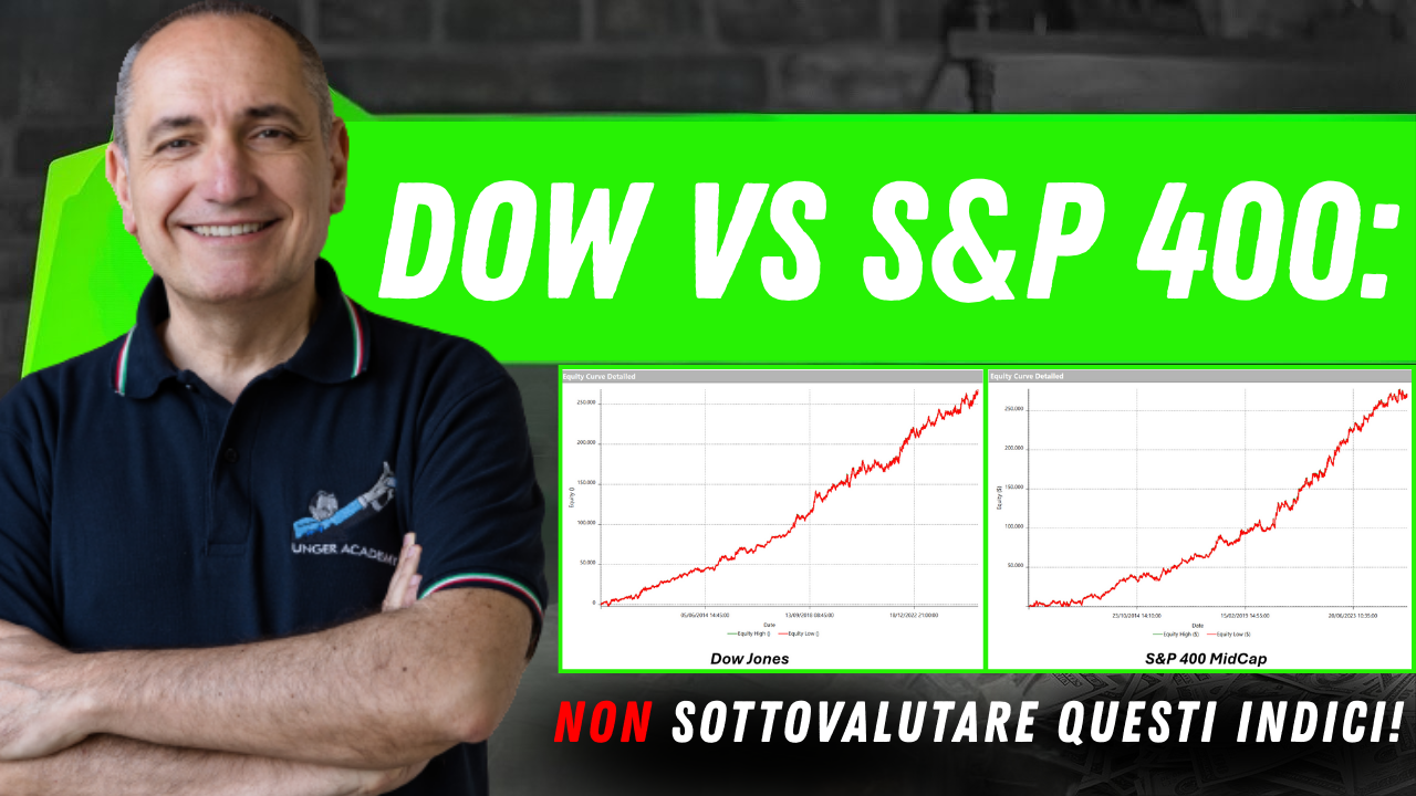 Strategie di trading trend following su indici azionari poco battuti: Dow Jones e S&P 400 MidCap