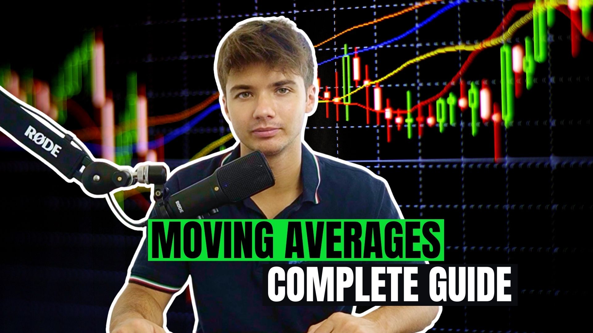 Trading with Moving Averages: How to Identify Market Regimes