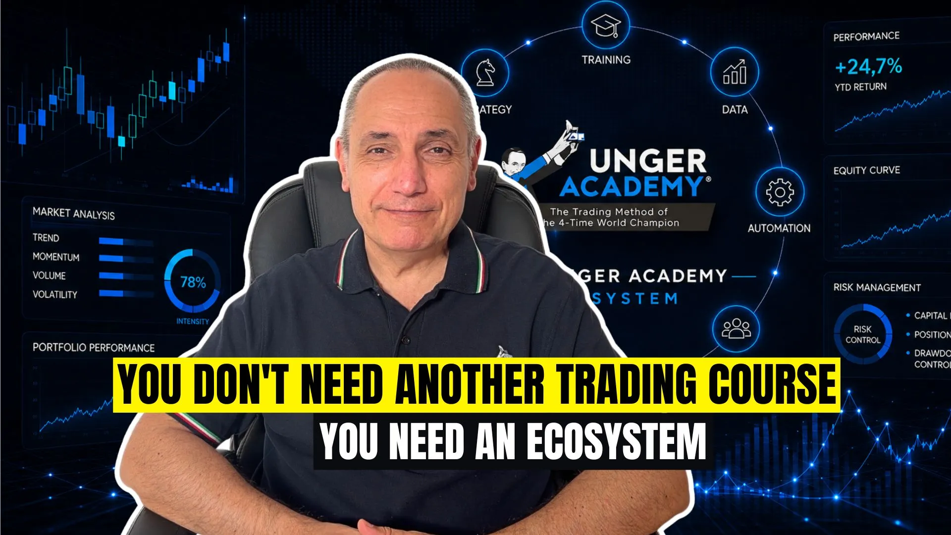 Why a Trading Ecosystem Is More Effective Than a Standalone Course