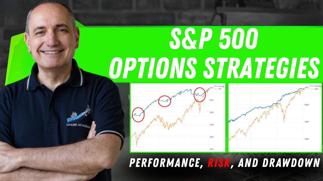 S&P 500 Options Trading Strategies: Performance, Risk, and Drawdown
