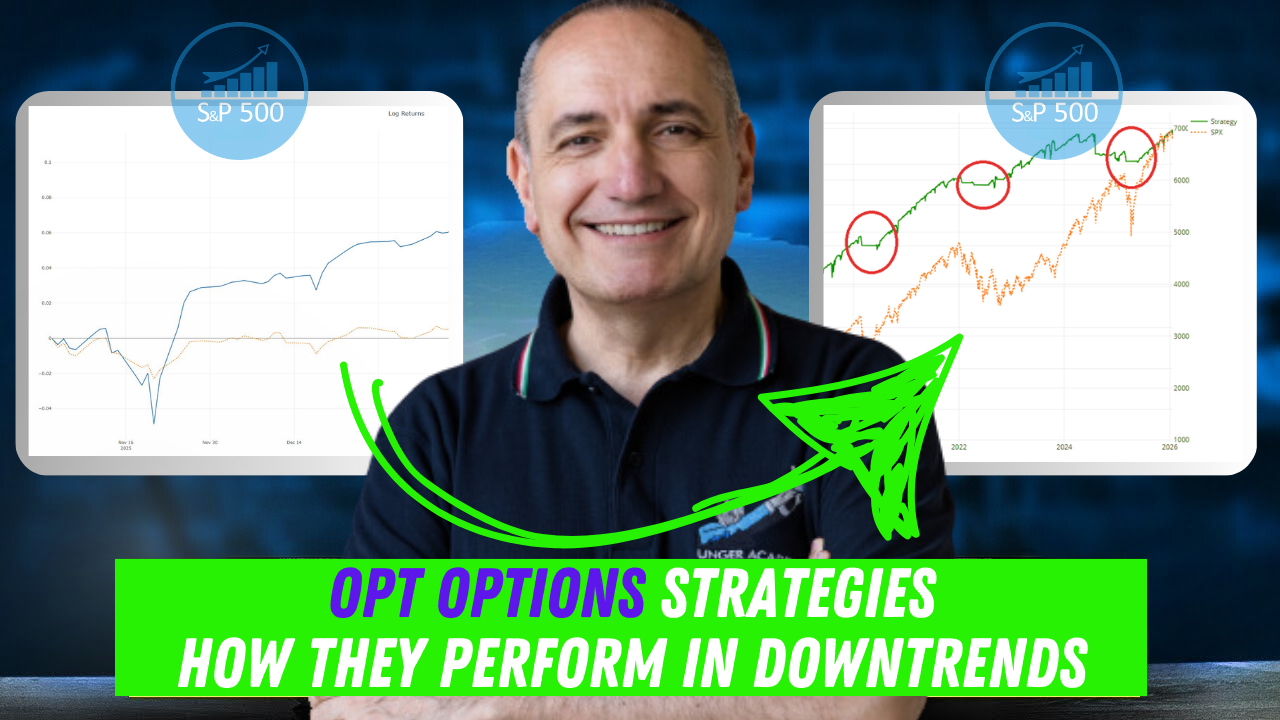 Options Trading 2026: How OPT Formula Strategies Are Performing in Today’s Market Conditions