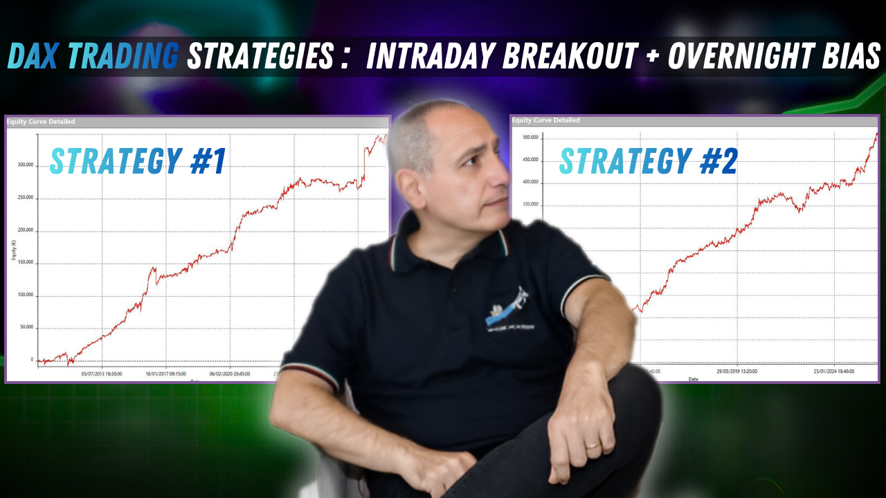 Two DAX Trading Strategies: over €187,000 since the Start of 2025