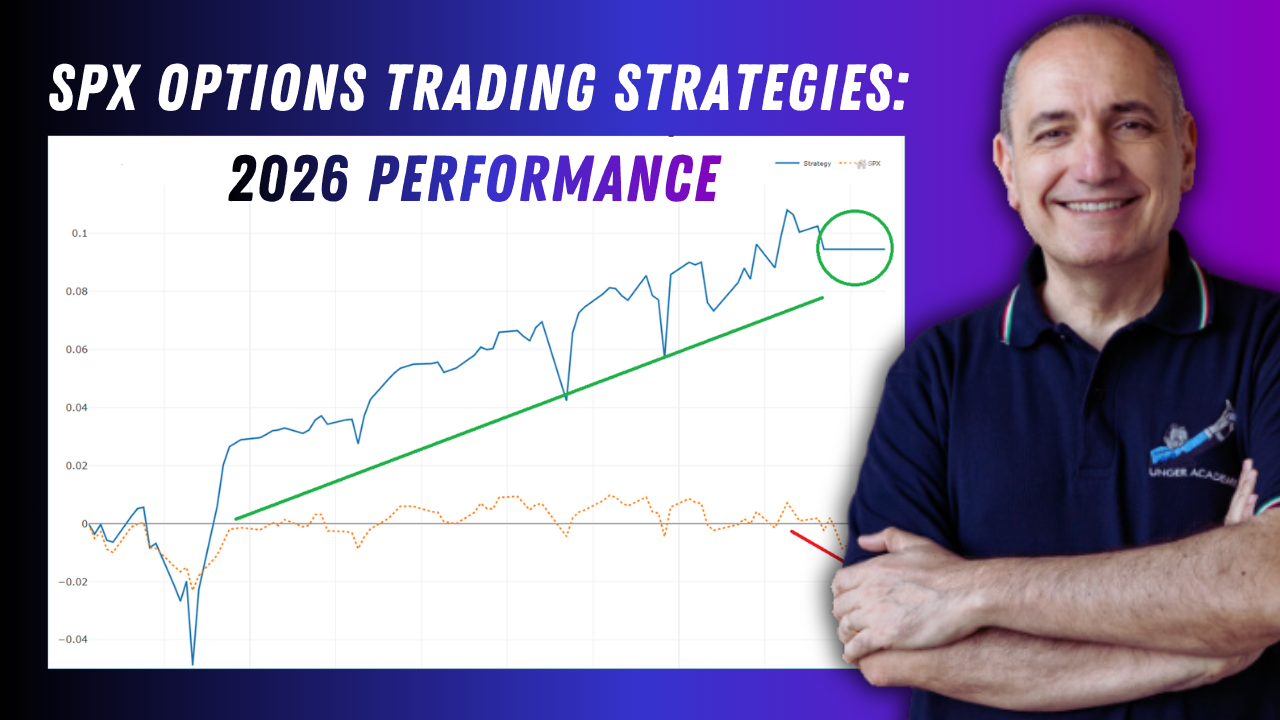 SPX Options Trading Strategies: OPT Formula Performance in Volatile Market Conditions