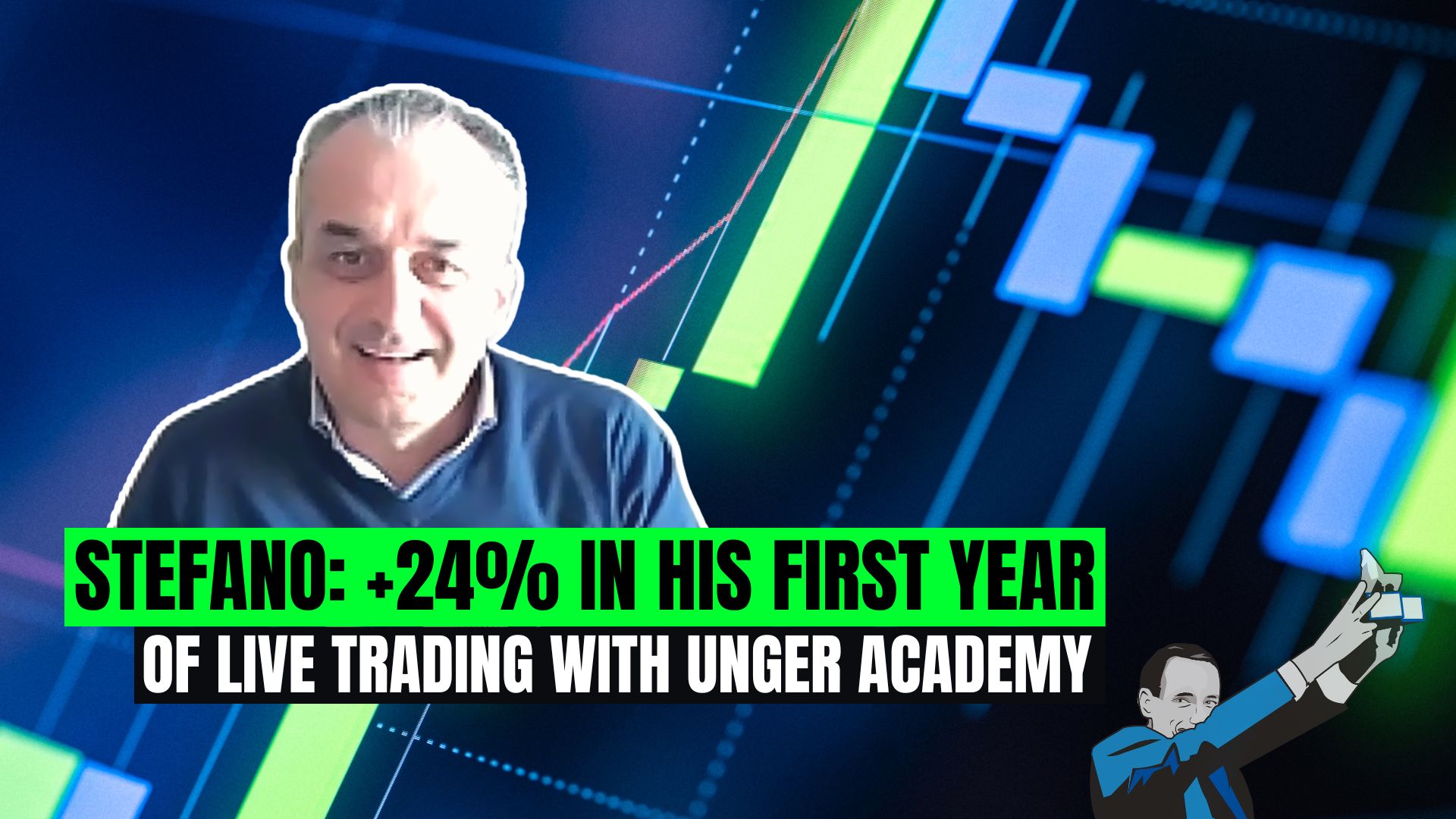 Live trading: +24% in the first year with Unger Academy
