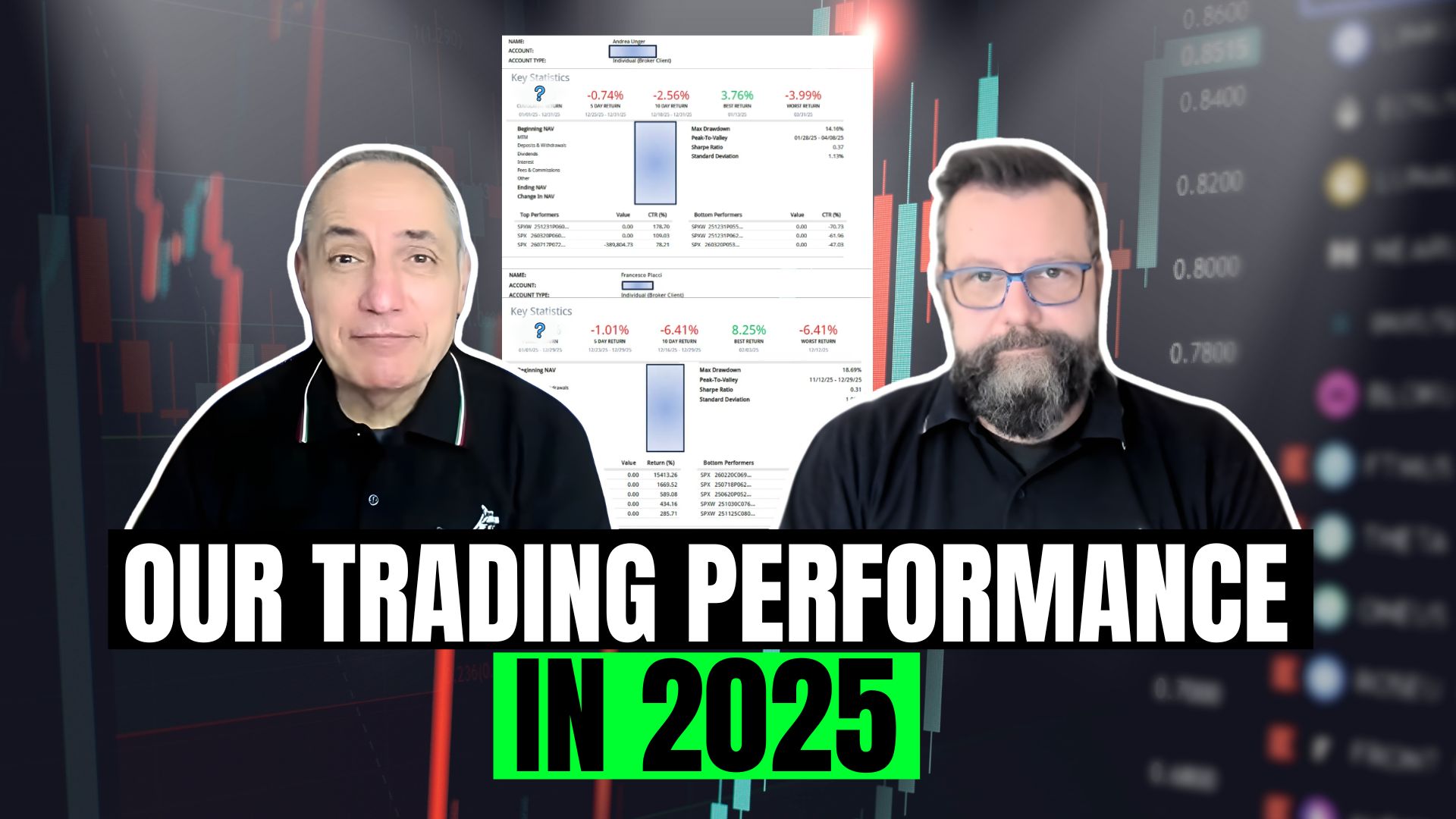Our Trading Performance in 2025: Real Returns, Mistakes, and Key Lessons