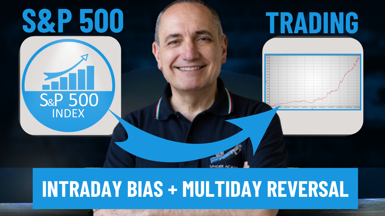 Automated S&P 500 Trading Strategies: Over $38,000 Profit in 2025