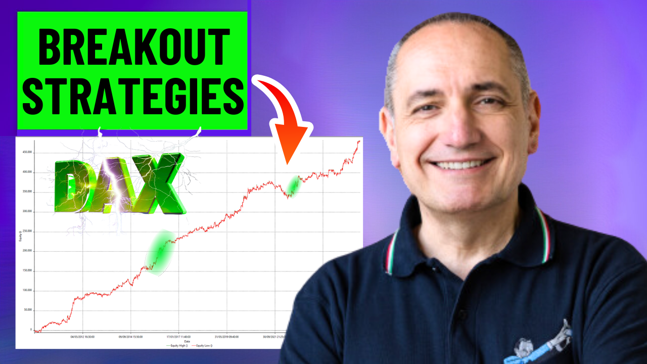 Breakout Strategies on the DAX Futures: Over €95,000 in 2025 With Two Intraday Systems