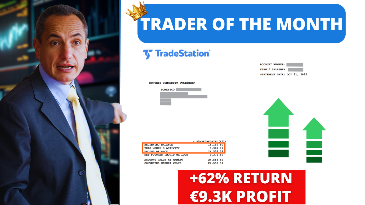 Trader of the Month (October 2025): Domenico Wins with a +62% Return and Over €9,300 in Profit