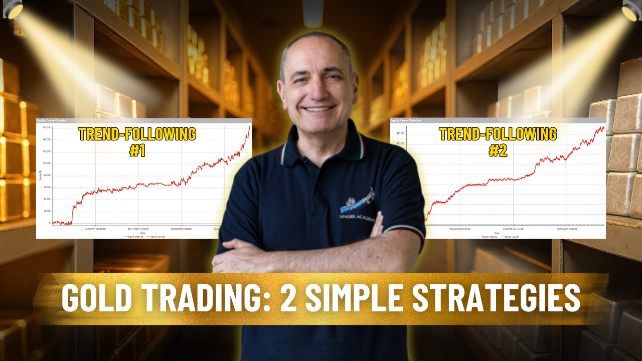 Gold Trading: Two Trend-Following Strategies that Capitalized on the 2025 Rally