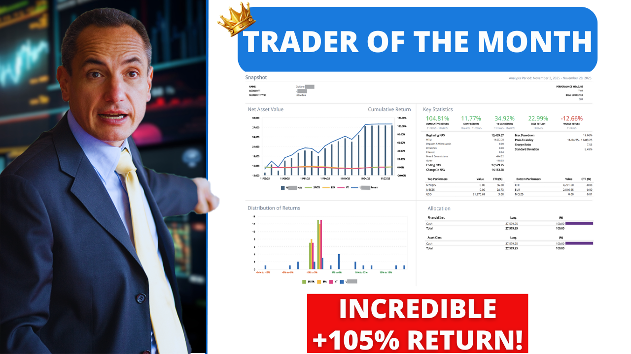 Trader of the Month (November 2025): Giuliano Wins for the Third Time with an Incredible +105% Return!