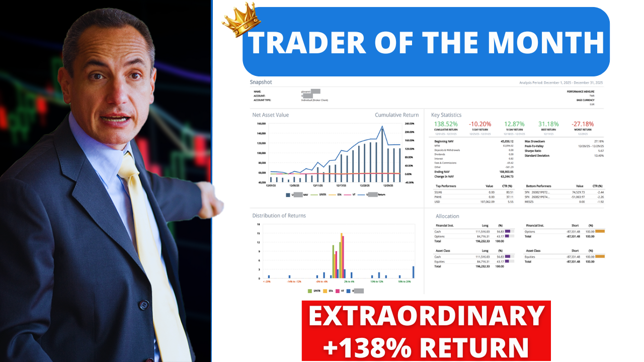 Trader of the Month (December 2025): Giovanni Wins With an Extraordinary +138% Return